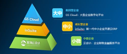 萬億級數字化浪潮下，數字文化創意軟件如何重塑企業服務新生態